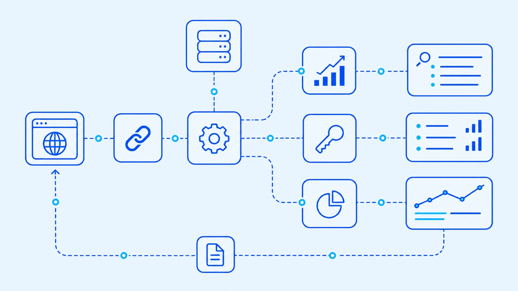 API Ahrefs : automatiser la veille concurrentielle et les mots-clés