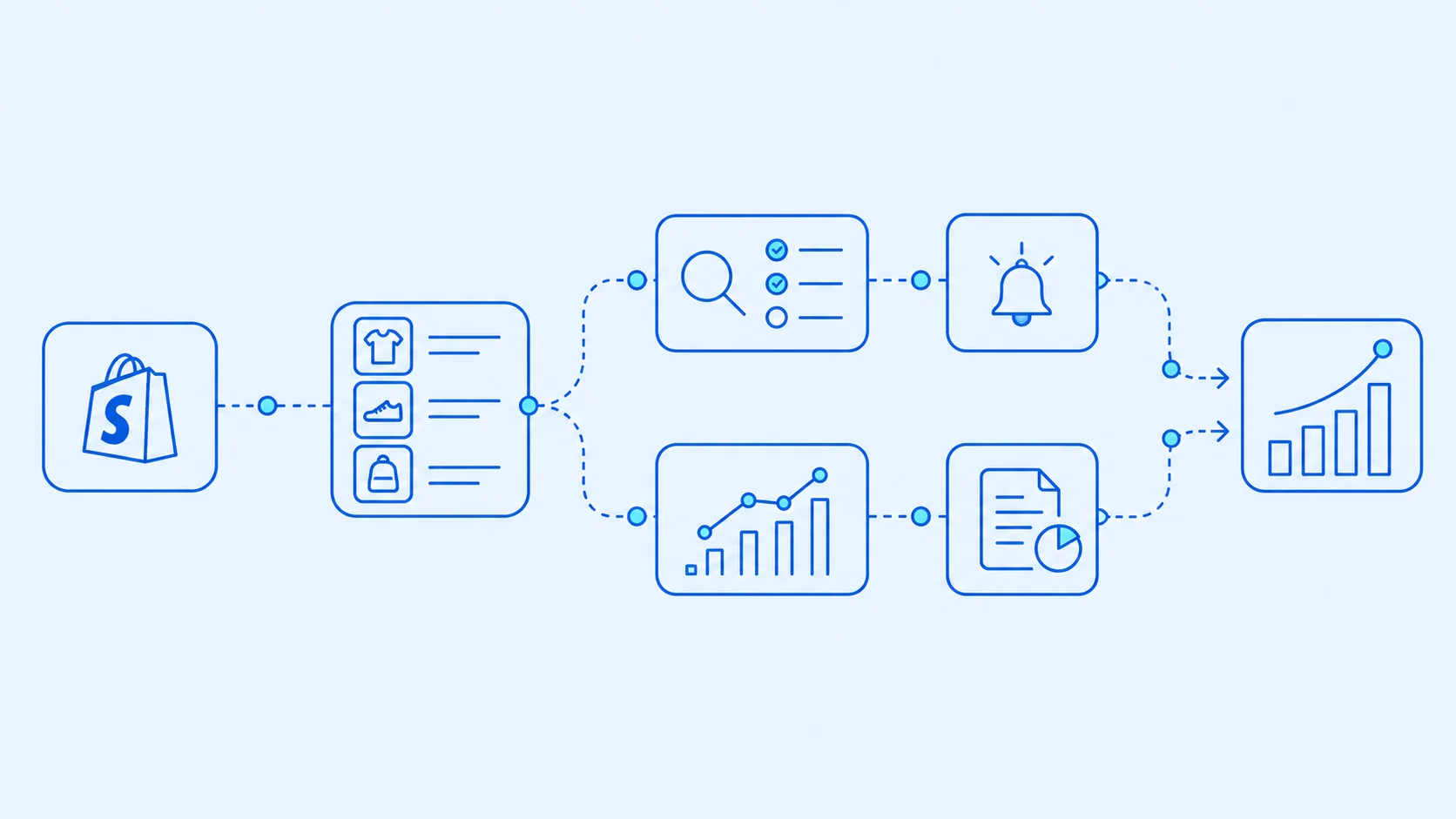 Automatiser Shopify : exports produits, contrôles SEO, alertes et reporting organique
