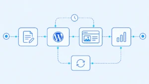 Automatiser WordPress : brouillons, mises à jour et suivi après publication