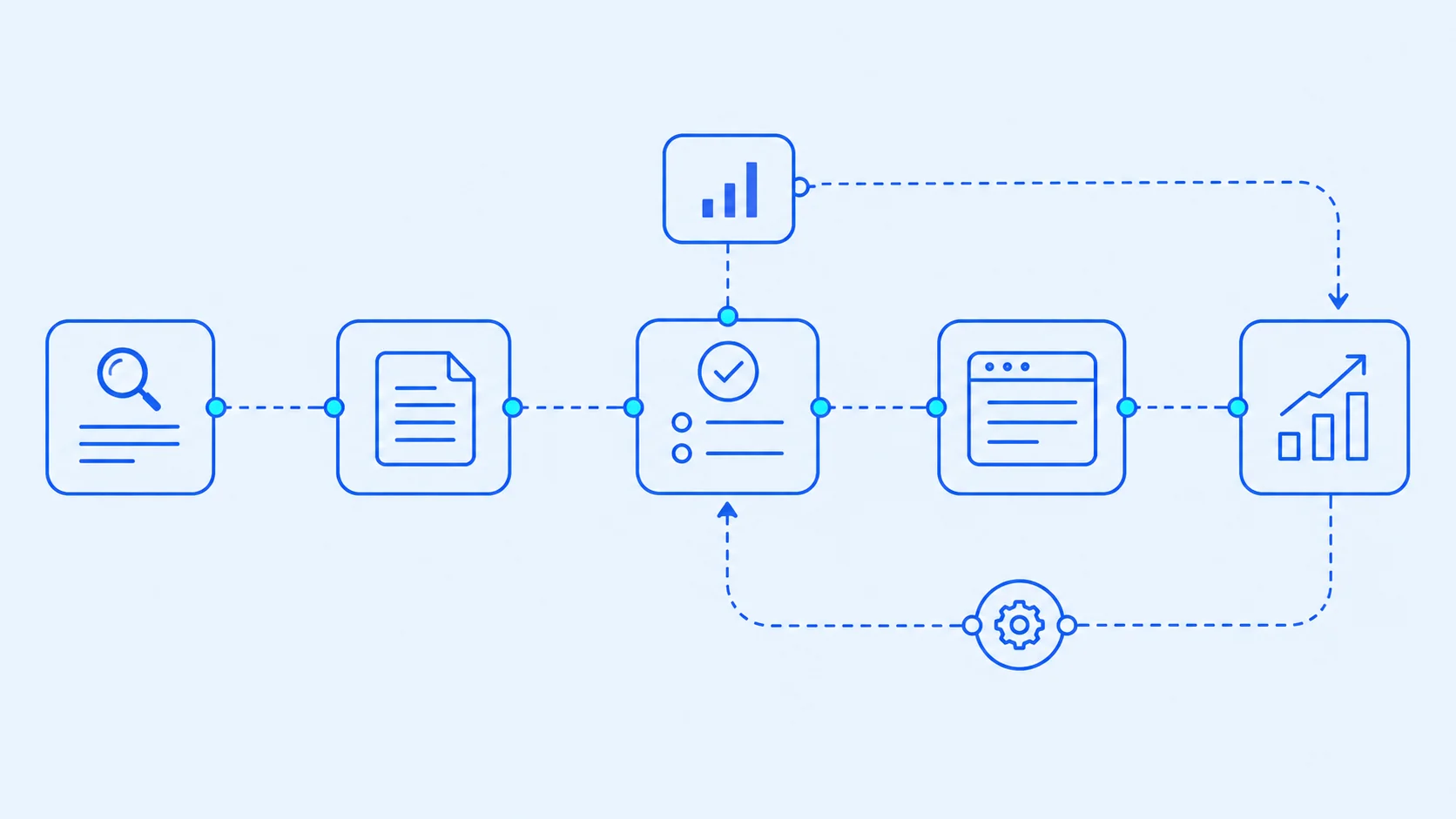 Utiliser ChatGPT pour le SEO sans perdre le contrôle de la qualité