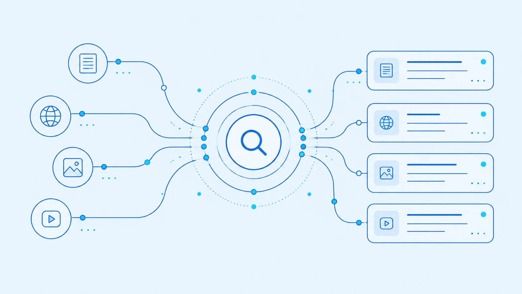 ChatGPT Search : comment penser sa visibilité hors Google