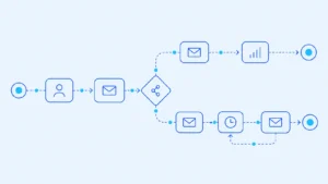 Email automation : les workflows qui convertissent vraiment