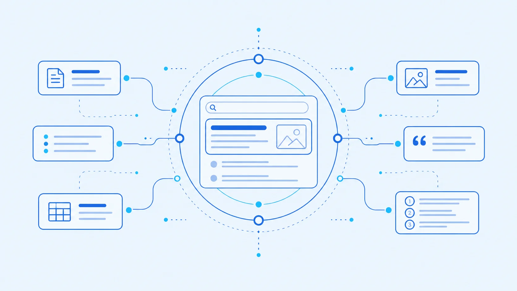 Featured snippet : techniques pour décrocher la position zéro