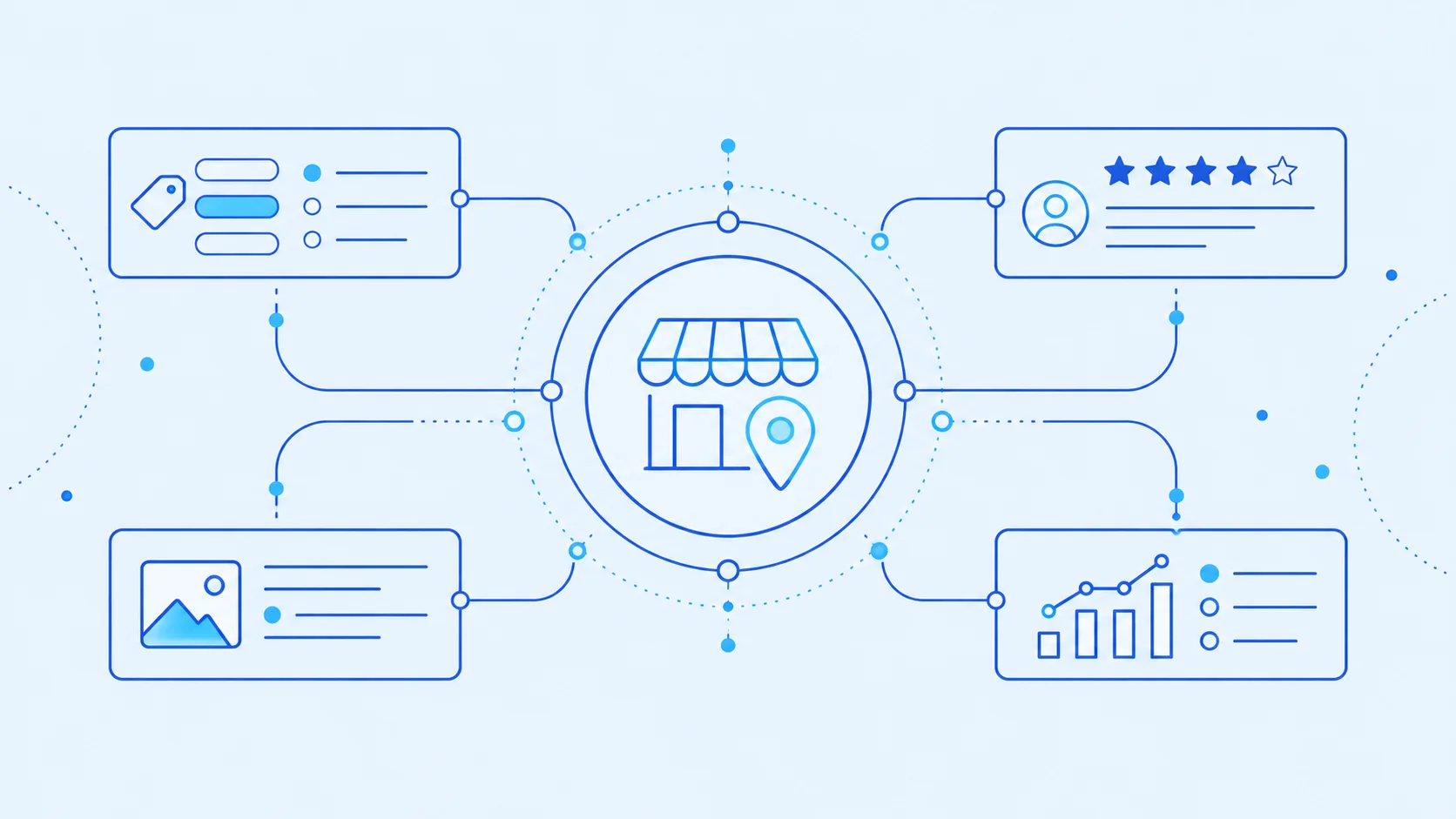 Optimiser sa fiche Google Business Profile : catégories, avis, publications et suivi
