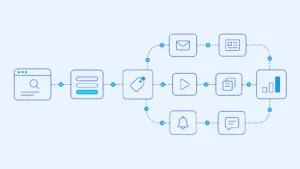 Lead nurturing : construire des scénarios qui convertissent les leads issus du SEO