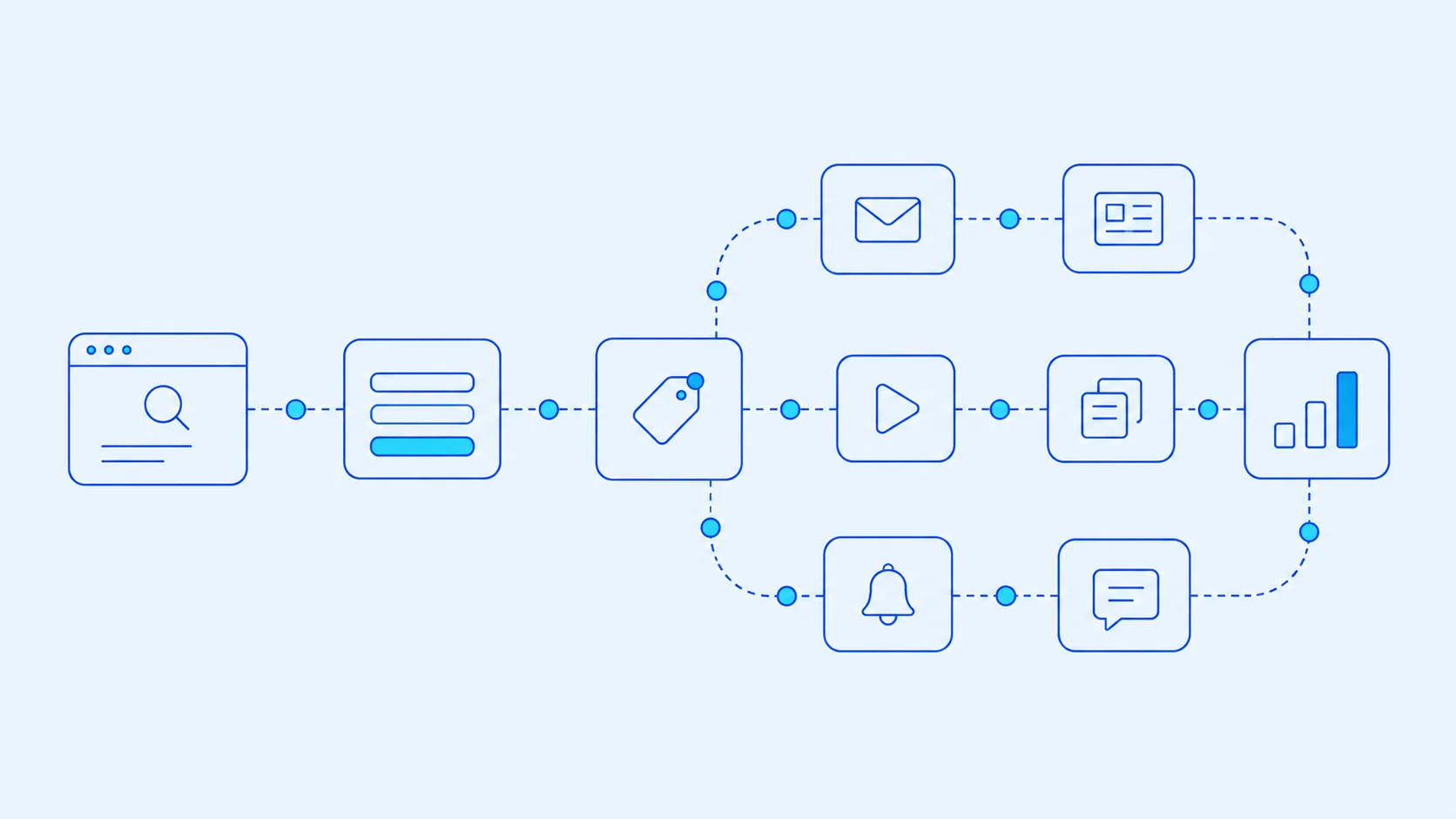 Lead nurturing : construire des scénarios qui convertissent les leads issus du SEO