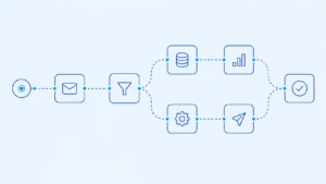 Make (Integromat) : guide pour les workflows marketing sans code