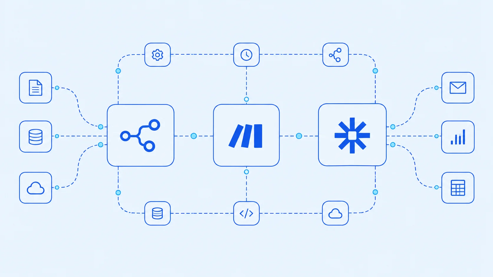 n8n vs Make vs Zapier : quel outil d'automatisation choisir en 2026 ?