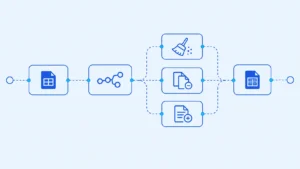 Nettoyer, dédoublonner et enrichir une analyse SEO dans Google Sheets avec n8n
