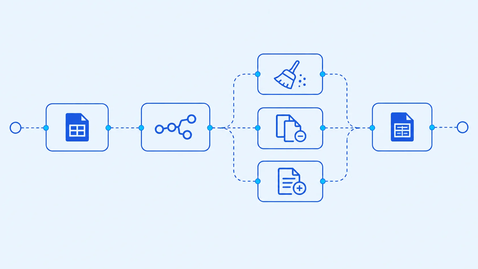 Nettoyer, dédoublonner et enrichir une analyse SEO dans Google Sheets avec n8n