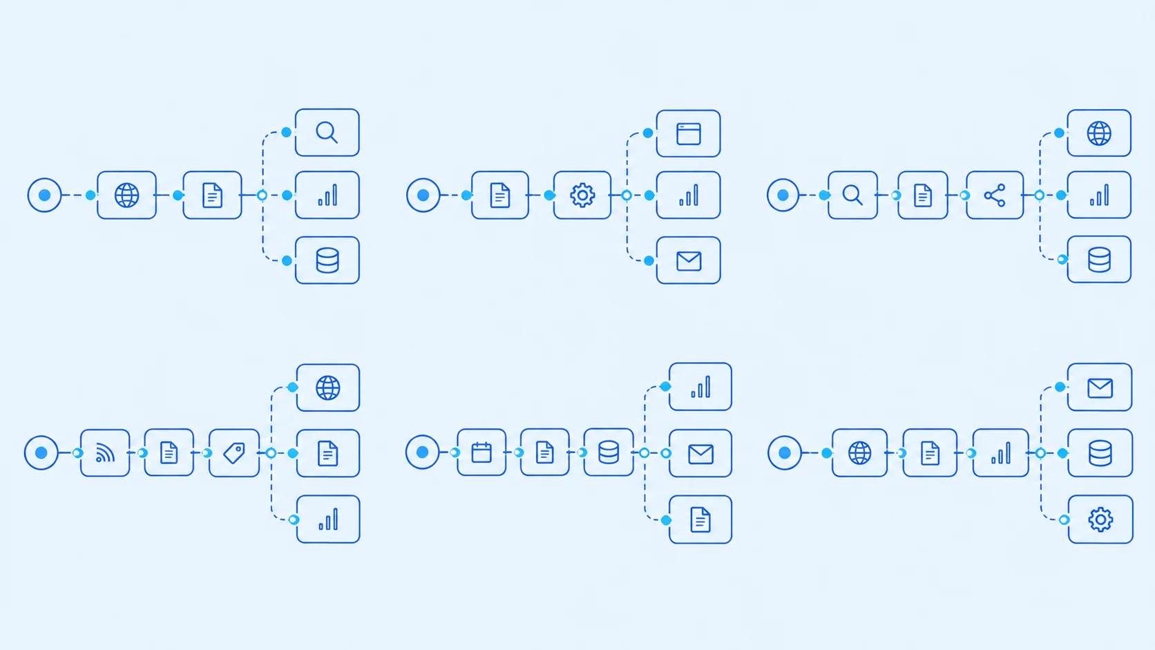 Workflows n8n : six modèles à adapter pour le SEO, le contenu et le reporting