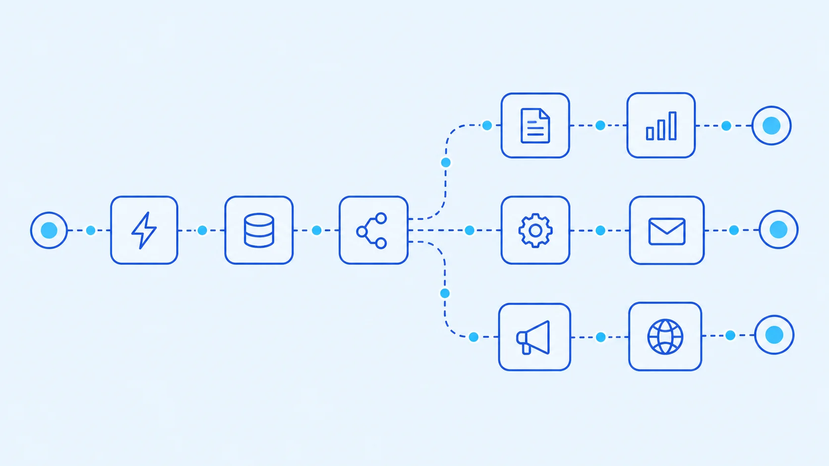 n8n : guide complet pour automatiser ses workflows SEO et marketing