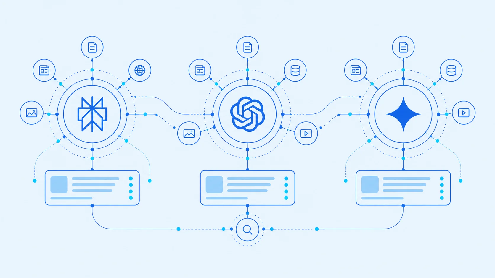 Perplexity vs ChatGPT vs Gemini : quel moteur IA domine la recherche ?