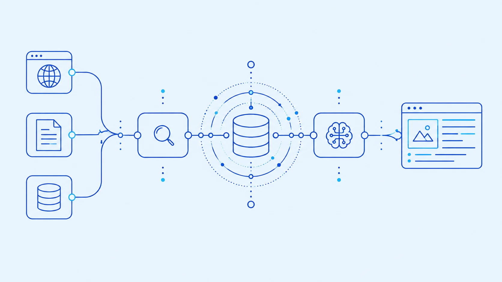 RAG : comprendre simplement la génération augmentée appliquée au SEO