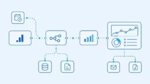 Reporting SEO automatique : construire son dashboard avec n8n et GA4
