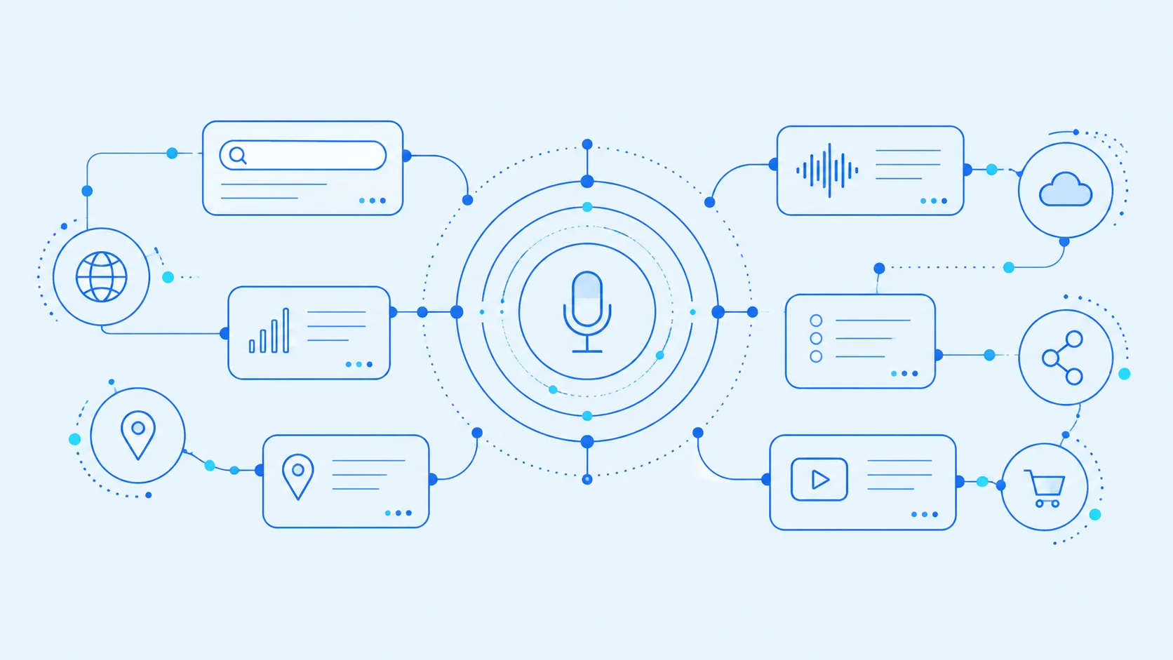 SEO vocal et recherche conversationnelle : quelles opportunités en 2026 ?