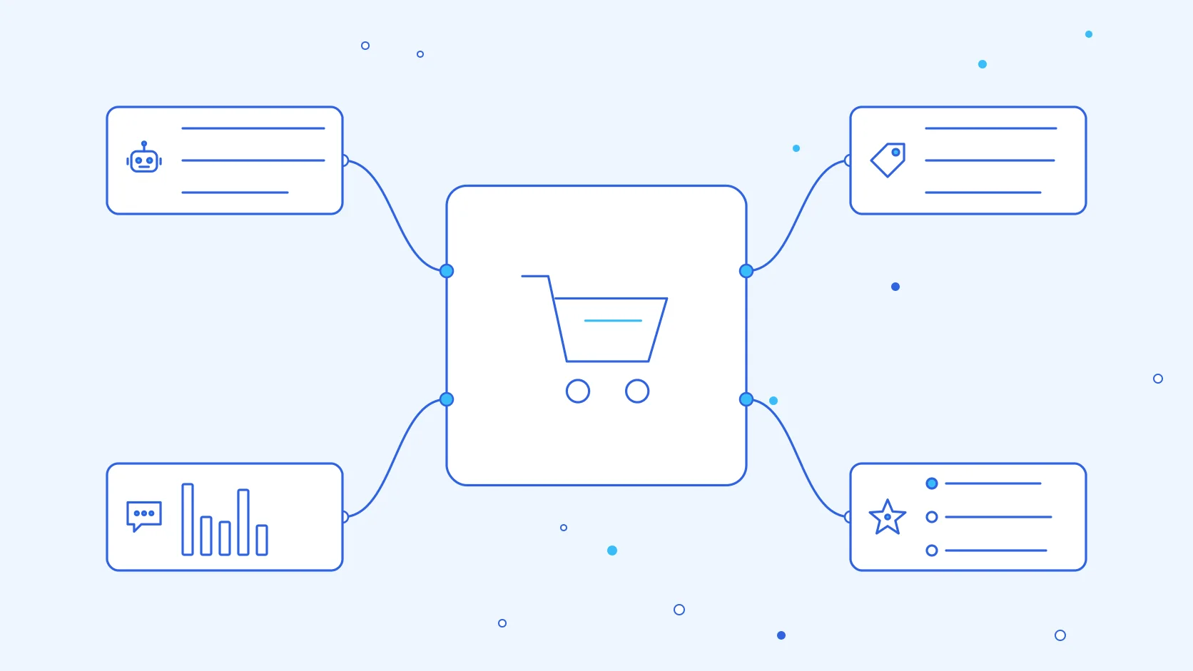 Commerce agentique : comprendre l'achat par les agents IA et y préparer votre boutique