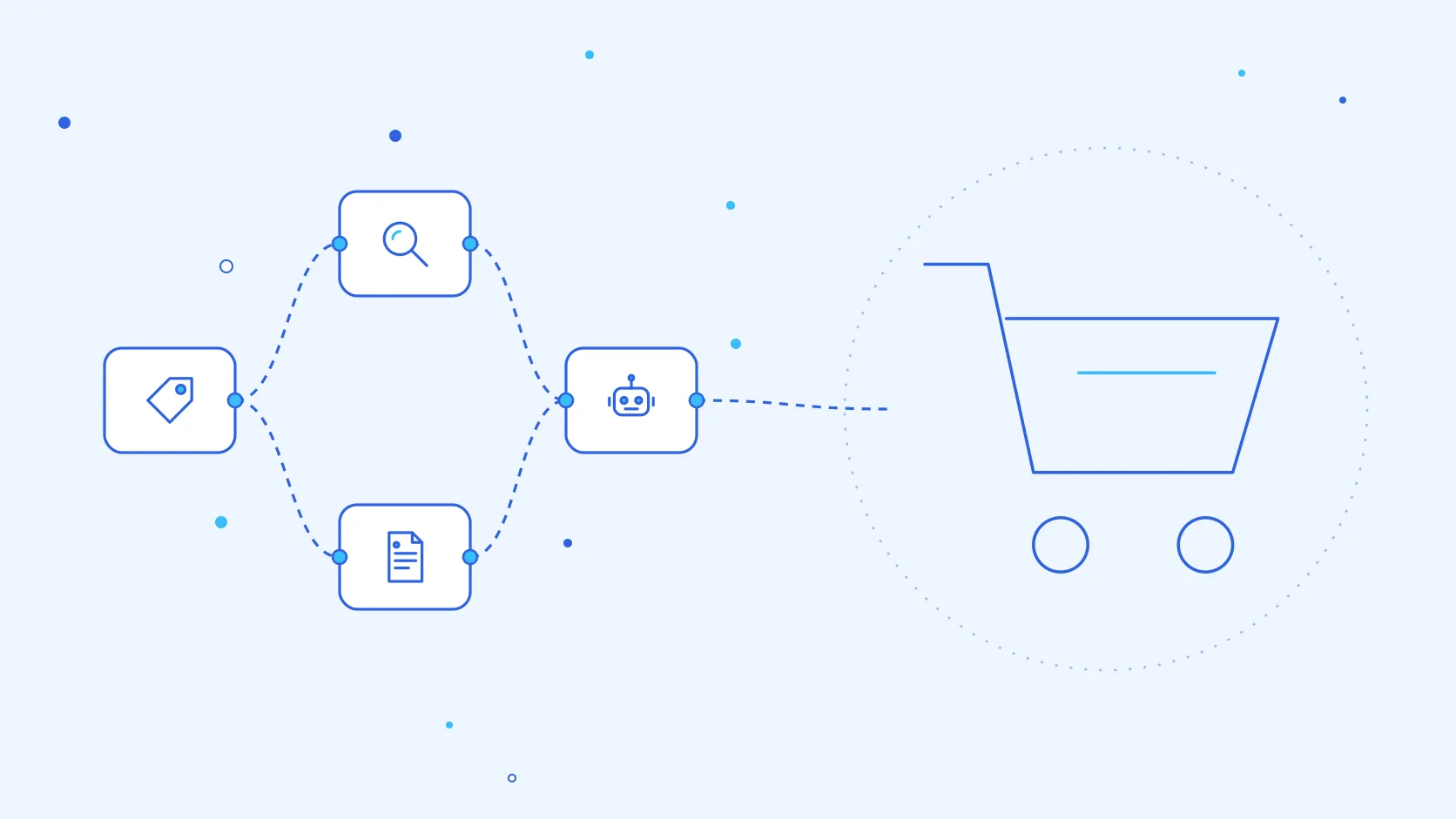 Google Merchant Center : publier vos produits gratuitement sur Google et dans AI Mode