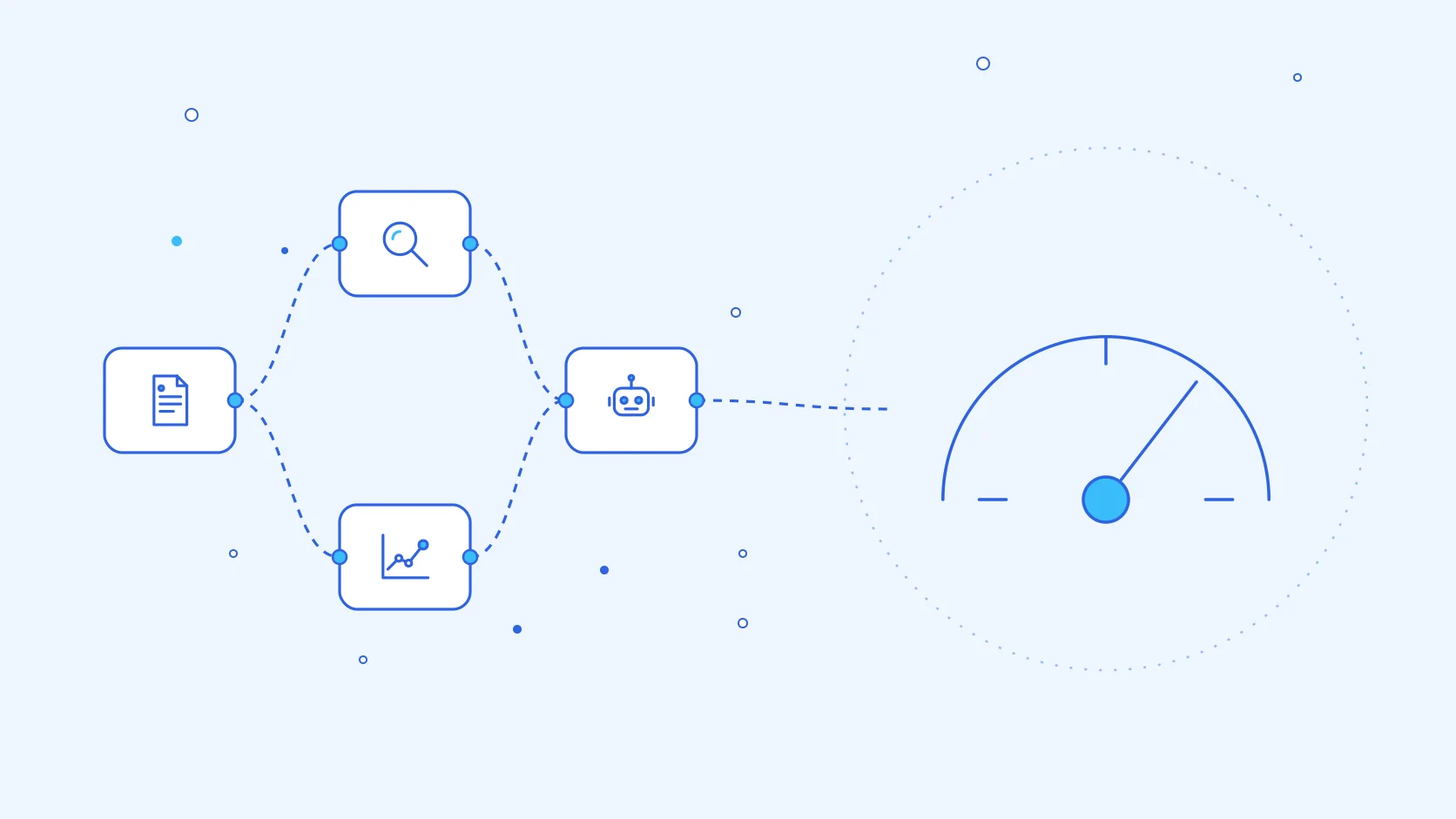 Outils de score de contenu : ce que Surfer SEO et ses concurrents mesurent vraiment